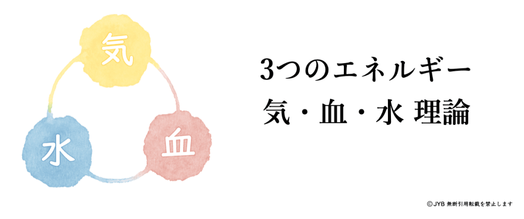 食養生やり方と気血水